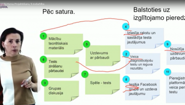 NOSLĒGUŠĀS 7. KĀRTAS PROFESIONĀLĀS PILNVEIDES IZGLĪTĪBAS PROGRAMMAS "DIGITĀLĀ KURSA PROJEKTĒŠANA" MĀCĪBAS PIEAUGUŠAJIEM