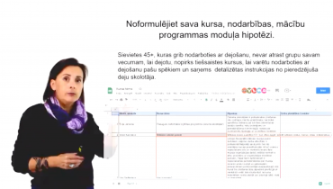 Noslēgušās 6. kārtas profesionālās pilnveides izglītības programmas "Digitālā kursa projektēšana" mācības